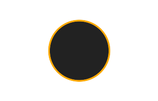 Annular solar eclipse of 06/05/0243