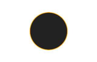 Annular solar eclipse of 09/16/0247 Annular solar eclipse of 09/16/0247