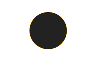 Ringförmige Sonnenfinsternis vom 06.07.0251