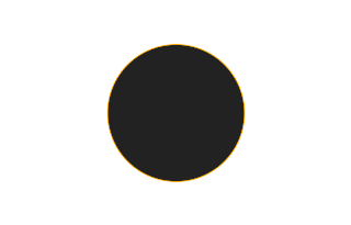 Ringförmige Sonnenfinsternis vom 06.07.0251 Ringförmige Sonnenfinsternis vom 06.07.0251