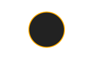 Annular solar eclipse of 06/24/0252