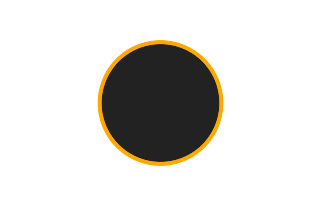 Annular solar eclipse of 02/21/0258
