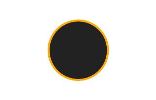 Ringförmige Sonnenfinsternis vom 21.02.0258 Ringförmige Sonnenfinsternis vom 21.02.0258