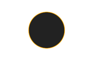 Ringförmige Sonnenfinsternis vom 04.06.0262