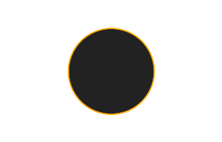 Annular solar eclipse of 06/04/0262 Annular solar eclipse of 06/04/0262