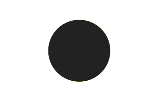 Annular solar eclipse of 11/29/0262 Annular solar eclipse of 11/29/0262