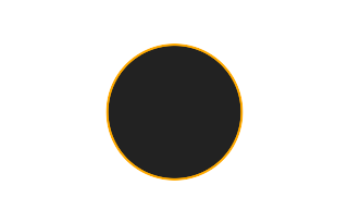 Ringförmige Sonnenfinsternis vom 26.09.0265 Ringförmige Sonnenfinsternis vom 26.09.0265