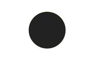 Ringförmige Sonnenfinsternis vom 24.03.0266
