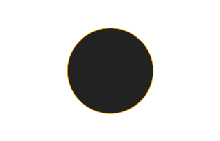 Ringförmige Sonnenfinsternis vom 19.01.0269