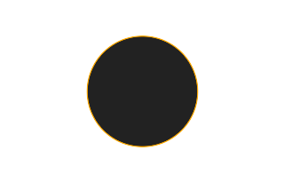 Ringförmige Sonnenfinsternis vom 16.07.0269