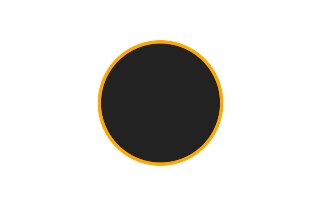 Ringförmige Sonnenfinsternis vom 05.07.0270