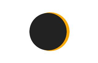 Partial solar eclipse of 11/20/0271 Partial solar eclipse of 11/20/0271