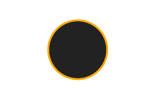 Ringförmige Sonnenfinsternis vom 17.10.0274