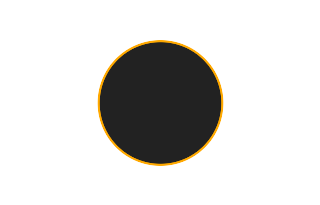 Ringförmige Sonnenfinsternis vom 15.03.0275