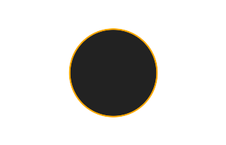 Ringförmige Sonnenfinsternis vom 15.03.0275 Ringförmige Sonnenfinsternis vom 15.03.0275