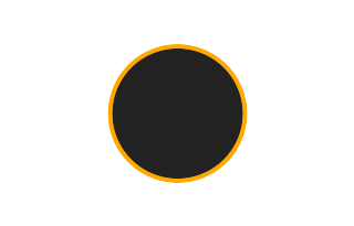 Annular solar eclipse of 03/03/0276 Annular solar eclipse of 03/03/0276