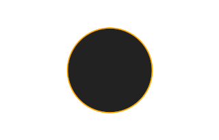 Ringförmige Sonnenfinsternis vom 14.06.0280