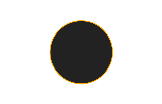 Ringförmige Sonnenfinsternis vom 14.06.0280 Ringförmige Sonnenfinsternis vom 14.06.0280