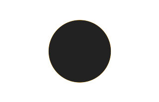 Ringförmige Sonnenfinsternis vom 09.12.0280 Ringförmige Sonnenfinsternis vom 09.12.0280