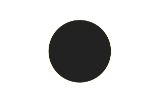 Annular solar eclipse of 04/03/0284 Annular solar eclipse of 04/03/0284