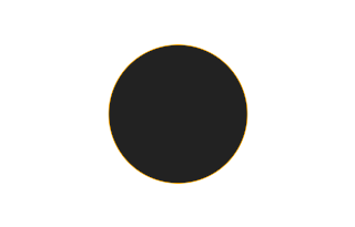 Ringförmige Sonnenfinsternis vom 31.01.0287