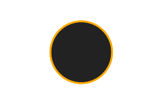Ringförmige Sonnenfinsternis vom 03.03.0295 Ringförmige Sonnenfinsternis vom 03.03.0295