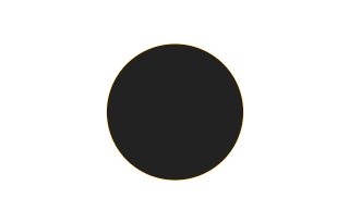 Annular solar eclipse of 12/21/0298 Annular solar eclipse of 12/21/0298