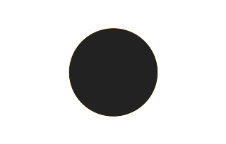 Annular solar eclipse of 04/14/0302 Annular solar eclipse of 04/14/0302