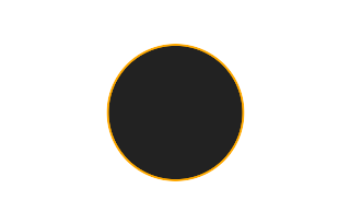 Ringförmige Sonnenfinsternis vom 07.08.0305 Ringförmige Sonnenfinsternis vom 07.08.0305