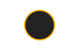 Ringförmige Sonnenfinsternis vom 19.11.0309