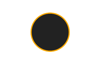 Annular solar eclipse of 03/24/0312 Annular solar eclipse of 03/24/0312