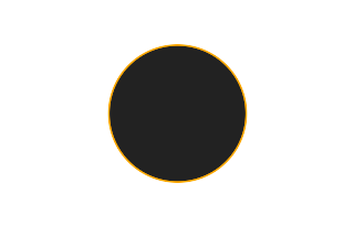 Annular solar eclipse of 07/06/0316