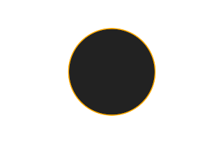 Annular solar eclipse of 07/06/0316 Annular solar eclipse of 07/06/0316