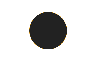 Ringförmige Sonnenfinsternis vom 31.12.0316