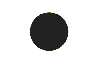 Ringförmige Sonnenfinsternis vom 25.04.0320