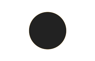 Annular solar eclipse of 04/25/0320 Annular solar eclipse of 04/25/0320