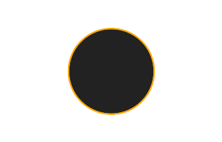 Ringförmige Sonnenfinsternis vom 18.08.0323 Ringförmige Sonnenfinsternis vom 18.08.0323