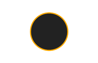 Ringförmige Sonnenfinsternis vom 06.08.0324 Ringförmige Sonnenfinsternis vom 06.08.0324