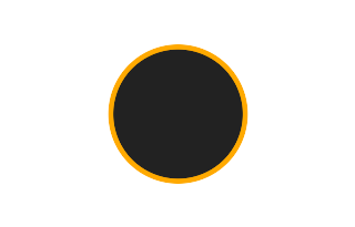 Annular solar eclipse of 12/11/0326