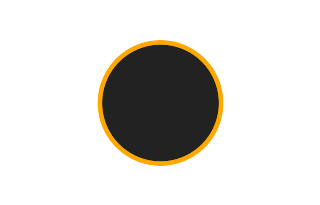 Ringförmige Sonnenfinsternis vom 11.12.0326 Ringförmige Sonnenfinsternis vom 11.12.0326