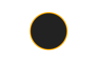Ringförmige Sonnenfinsternis vom 05.04.0330 Ringförmige Sonnenfinsternis vom 05.04.0330