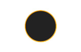 Annular solar eclipse of 03/25/0331 Annular solar eclipse of 03/25/0331