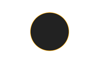 Ringförmige Sonnenfinsternis vom 13.03.0332