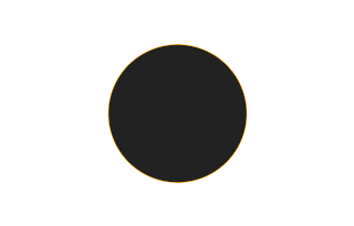 Ringförmige Sonnenfinsternis vom 11.01.0335