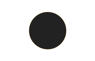 Ringförmige Sonnenfinsternis vom 06.05.0338