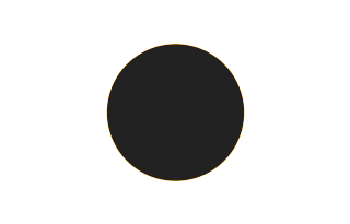 Annular solar eclipse of 05/06/0338 Annular solar eclipse of 05/06/0338
