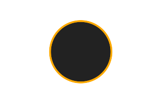 Annular solar eclipse of 04/25/0339 Annular solar eclipse of 04/25/0339
