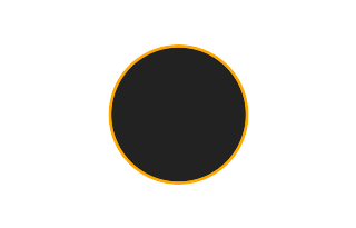 Ringförmige Sonnenfinsternis vom 28.08.0341