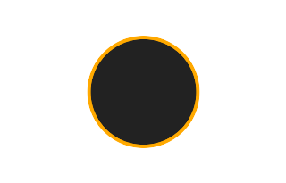 Ringförmige Sonnenfinsternis vom 17.08.0342 Ringförmige Sonnenfinsternis vom 17.08.0342