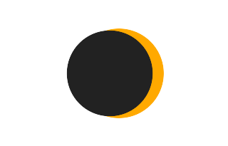 Partielle Sonnenfinsternis vom 02.01.0344 Partielle Sonnenfinsternis vom 02.01.0344